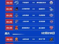 爱游戏官方入口 -广东宏远今天最新消息